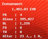 Domainbewertung - Domain www.led24.de bei Domainwert24.net