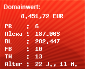 Domainbewertung - Domain www.autoteiledirekt.de bei Domainwert24.net