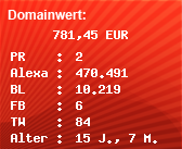 Domainbewertung - Domain www.maschinenportal24.de bei Domainwert24.net