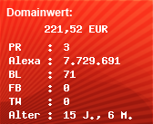 Domainbewertung - Domain stromanbieterwechseln.net bei Domainwert24.net