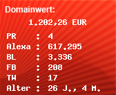 Domainbewertung - Domain www.piste.de bei Domainwert24.net