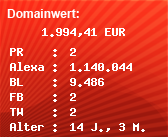 Domainbewertung - Domain blocomo.com bei Domainwert24.net