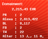 Domainbewertung - Domain www.x6cam.com bei Domainwert24.net