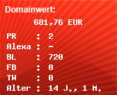 Domainbewertung - Domain www.sex-cham.com bei Domainwert24.net