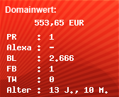 Domainbewertung - Domain www.xn--msenschau-07a.com bei Domainwert24.net