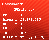 Domainbewertung - Domain www.womenforfree.at bei Domainwert24.net