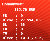 Domainbewertung - Domain www.gdi-rotator.de bei Domainwert24.net