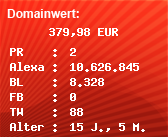 Domainbewertung - Domain www.strom-mal-sparen.de bei Domainwert24.net