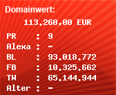 Domainbewertung - Domain www.facebook.com bei Domainwert24.net