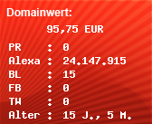 Domainbewertung - Domain www.rund-um-schoenheit.de bei Domainwert24.net