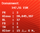 Domainbewertung - Domain www.legutko.de bei Domainwert24.net