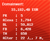 Domainbewertung - Domain www.gayromeo.com bei Domainwert24.net