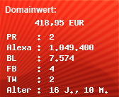 Domainbewertung - Domain www.pts-trading.de bei Domainwert24.net