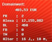 Domainbewertung - Domain www.info-ratgeber.eu bei Domainwert24.net