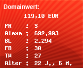 Domainbewertung - Domain www.tally-ho.nl bei Domainwert24.net