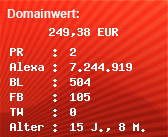 Domainbewertung - Domain www.ostwest-hitradio.de bei Domainwert24.net