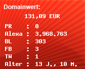 Domainbewertung - Domain www.deathcraft.net bei Domainwert24.net