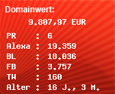 Domainbewertung - Domain www.edarling.de bei Domainwert24.net