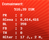 Domainbewertung - Domain www.noaim.eu bei Domainwert24.net