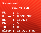 Domainbewertung - Domain www.dzcp-addons.eu bei Domainwert24.net