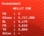 Domainbewertung - Domain www.finanzpruefer24.de bei Domainwert24.net