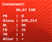 Domainbewertung - Domain lanagirl.my-visit-x.net bei Domainwert24.net