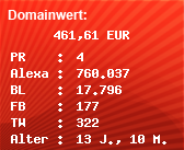 Domainbewertung - Domain www.stromvergleich-kostenlos.org bei Domainwert24.net