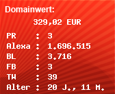 Domainbewertung - Domain www.photovoltaik.info bei Domainwert24.net