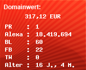 Domainbewertung - Domain www.kieler-rundschau.de bei Domainwert24.net