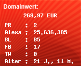 Domainbewertung - Domain www.elcoto.de bei Domainwert24.net