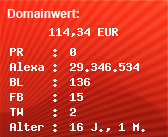 Domainbewertung - Domain www.gotha24.net bei Domainwert24.net