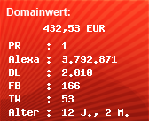 Domainbewertung - Domain www.1aspar.de bei Domainwert24.net