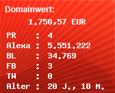 Domainbewertung - Domain www.ss4w.de bei Domainwert24.net