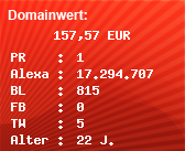 Domainbewertung - Domain www.beschichten.net bei Domainwert24.net