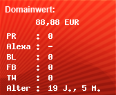 Domainbewertung - Domain www.bank2u.de bei Domainwert24.net