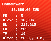 Domainbewertung - Domain www.gold.de bei Domainwert24.net