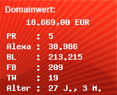 Domainbewertung - Domain www.gold.de bei Domainwert24.net