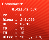 Domainbewertung - Domain www.topster.de bei Domainwert24.net