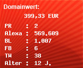 Domainbewertung - Domain www.it-haehner.de bei Domainwert24.net
