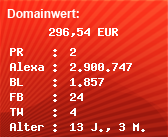 Domainbewertung - Domain www.windows-talk.de bei Domainwert24.net