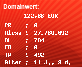 Domainbewertung - Domain gaspreise-2013.de bei Domainwert24.net