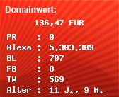 Domainbewertung - Domain stromanbieter-2013.de bei Domainwert24.net