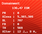 Domainbewertung - Domain stromanbieter-2013.de bei Domainwert24.net