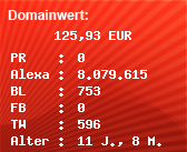 Domainbewertung - Domain stromvergleich-2013.de bei Domainwert24.net