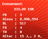 Domainbewertung - Domain www.sms-flirtchance.de bei Domainwert24.net