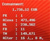 Domainbewertung - Domain www.spass-cam.com bei Domainwert24.net