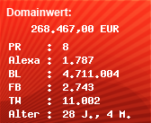 Domainbewertung - Domain www.heise.de bei Domainwert24.net