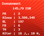 Domainbewertung - Domain www.the-big-bang-theory.net bei Domainwert24.net