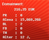 Domainbewertung - Domain www.goldkraut.eu bei Domainwert24.net