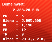 Domainbewertung - Domain www.heideck.de bei Domainwert24.net